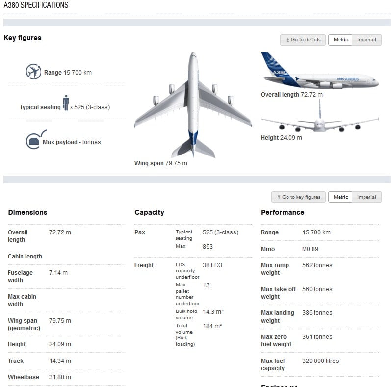 airbus-a380-specifications-pdf